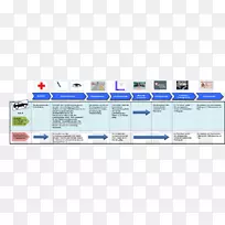 网页多媒体文本计算机-空若网 网页多媒体文本计算机-空若网