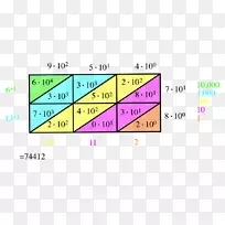 线角点牌字体.数字数阿拉伯数字-空若网 线角点牌字体.数字数阿拉伯数字-空若网