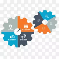 业务流程管理.过程自动化-空若网 业务流程管理.过程自动化-空若网