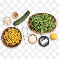 ��ʳ������˹����ʳ���޲�ʳ��ͨ�ķ������������-������