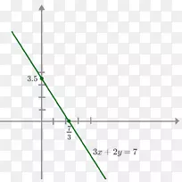 函数角线的直线点数学图-空若网 函数角线的直线点数学图-空若网