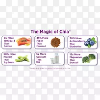 蔬菜有机体线字体-蔬菜-空若网 蔬菜有机体线字体-蔬菜-空若网