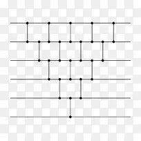 排序网络排序算法批数奇偶合并插入排序计算机科学金字塔-空若网 排序网络排序算法批数奇偶合并插入排序计算机科学金字塔-空若网