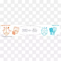 图形设计文档鼻子图案.鼻子-空若网 图形设计文档鼻子图案.鼻子-空若网