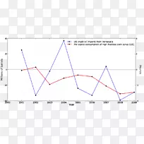三角形点-硅谷-空若网 三角形点-硅谷-空若网