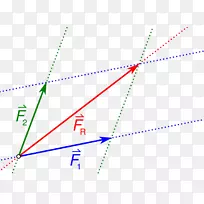 ????????数学家力的平行四边形数学-数学-空若网 ????????数学家力的平行四边形数学-数学-空若网