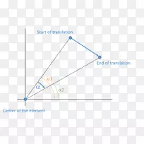 �����ε�-������-������