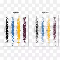 ��ͼ��ɫ���ݲ�������-��ͼ-������