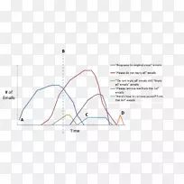 线角设计-空若网 线角设计-空若网
