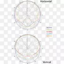 圆点角-圆-空若网 圆点角-圆-空若网