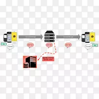 ���ӱ�־����Ԫ��.���-������