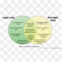 材料线字体.法治-空若网 材料线字体.法治-空若网