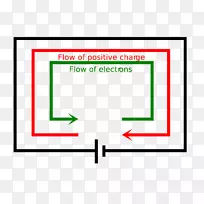 电流电网络电荷直流电流-空若网 电流电网络电荷直流电流-空若网
