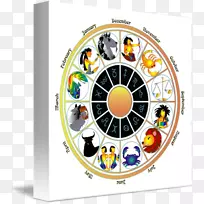 星座癌症射手座技术-射手座-空若网 星座癌症射手座技术-射手座-空若网