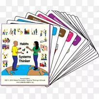 ϵͳ˼ά����-ϵͳ�е�ϵͳ����˼ά��������Ϣ-������