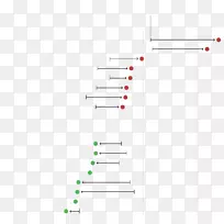 直线角点-陆军-空若网 直线角点-陆军-空若网