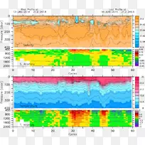线点角字体线-空若网 线点角字体线-空若网