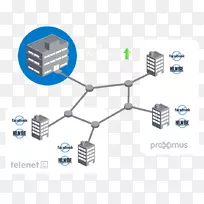 ��������������������Ӳ������չ��.������-������