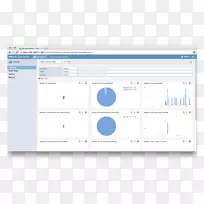 网页VMware安装Zimbra-Insight-空若网 网页VMware安装Zimbra-Insight-空若网
