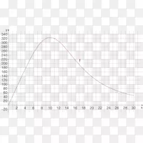 ���˽���Զ����ѧ������-��ѧ-������