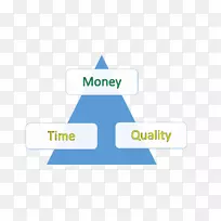 手机工作短信标志电话-生活质量-空若网 手机工作短信标志电话-生活质量-空若网