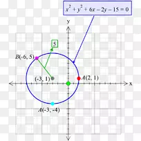 ֱ�ߵ����-������