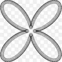 �ԳƲ���������-������