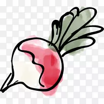 Åëâ¿Ê³Æ·Åä·½.ÊÖ»æÊß²ËÔªËØ-¿ÕÈôÍø Åëâ¿Ê³Æ·Åä·½.ÊÖ»æÊß²ËÔªËØ-¿ÕÈôÍø