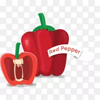 贝尔辣椒蔬菜手绘蔬菜-空若网 贝尔辣椒蔬菜手绘蔬菜-空若网