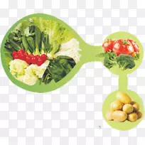 �߲˴�ײ�-������