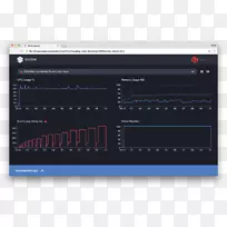 计算机软件javascript计算机服务器-医生工具-空若网 计算机软件javascript计算机服务器-医生工具-空若网