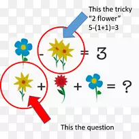 Youtube��ѧƴͼ��ѧ�Խ���Ϸ-youtube-������