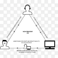 纸画三角形白三角形-空若网 纸画三角形白三角形-空若网