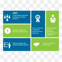 android??????组织html-android-空若网 android??????组织html-android-空若网