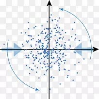 直线点角对称线-空若网 直线点角对称线-空若网