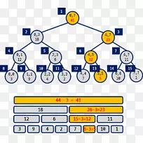 ��ƽ�����������������������-������