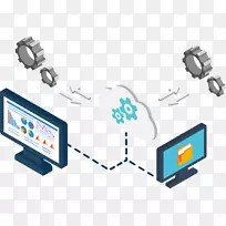 ��������������ֵ���֯����api����-������