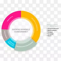 品牌标识材料.设计-空若网 品牌标识材料.设计-空若网