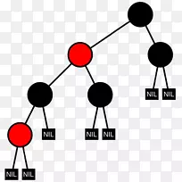 AVL����������������-����-������