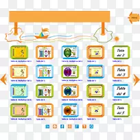 乘法表数学游戏-数学-空若网 乘法表数学游戏-数学-空若网