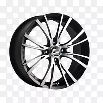 �Ͻ��ַ���86�γ����ȼ�����Ṥ������˶ʿ-������