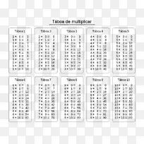 �˷�����ѧ����-������