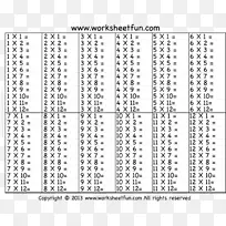乘法表数学表-空若网 乘法表数学表-空若网