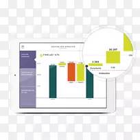 ���ݿ��ӻ��Ӿ�����Ʒ����֯-������