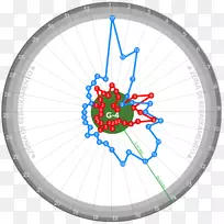 自行车车轮-空若网 自行车车轮-空若网