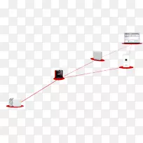 线角电子学.白光x-空若网 线角电子学.白光x-空若网