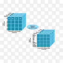 ������������olap��ά�����꾮�����ھ�-olap��ά���ݼ�-������