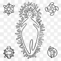 巴斯克乡村玛利巴斯克神话母女神帕瓦提女神-空若网 巴斯克乡村玛利巴斯克神话母女神帕瓦提女神-空若网