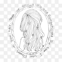 你头发上的流明花,克利奥帕特拉,我的眼睛,欧菲莉亚-空若网 你头发上的流明花,克利奥帕特拉,我的眼睛,欧菲莉亚-空若网