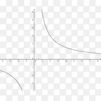 �������κ���ͼ��ѧ-��ѧ-������